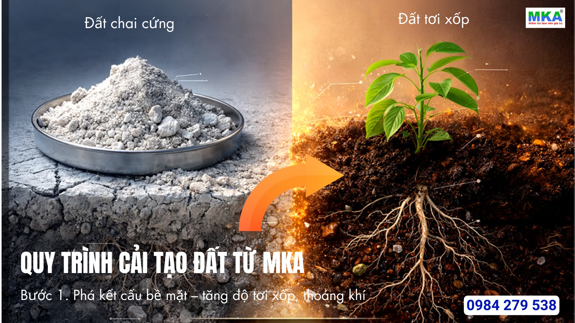 quy trình cải taọ đất MKA
